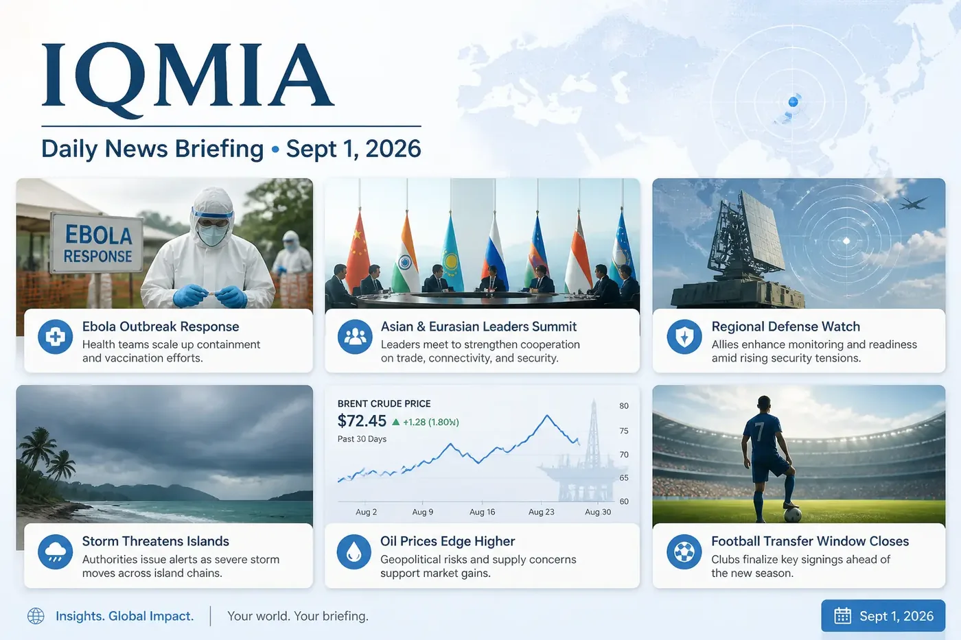 Global News Summary – 2026-09-01